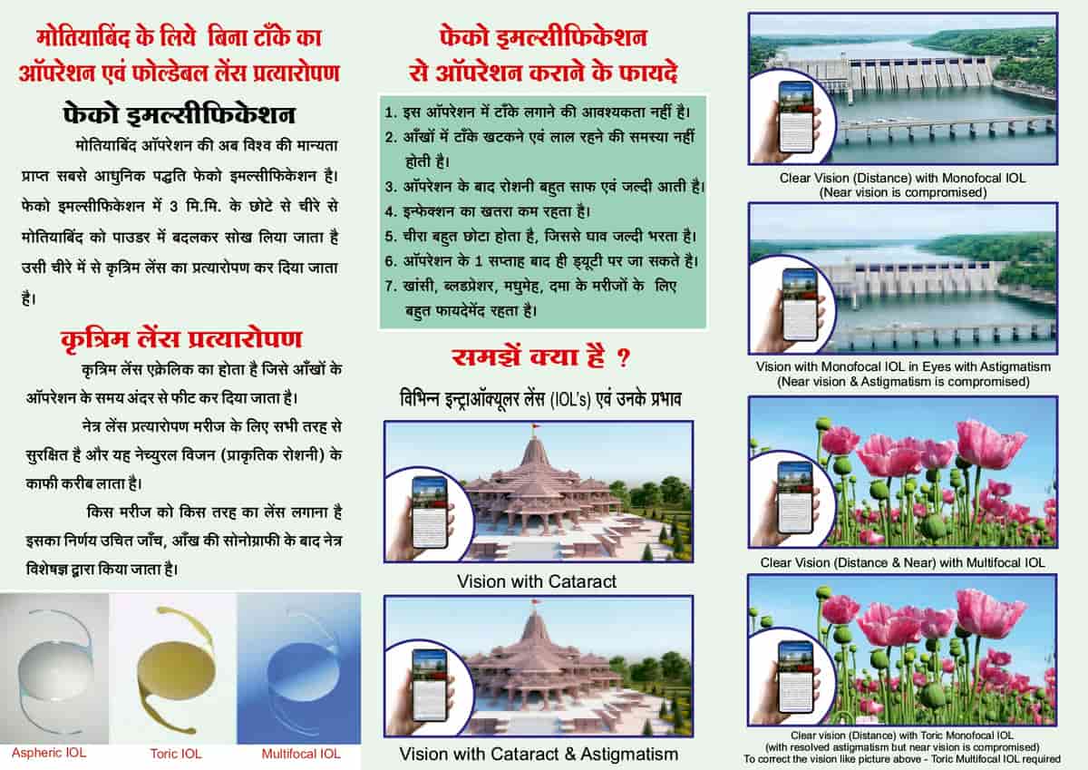 Awareness