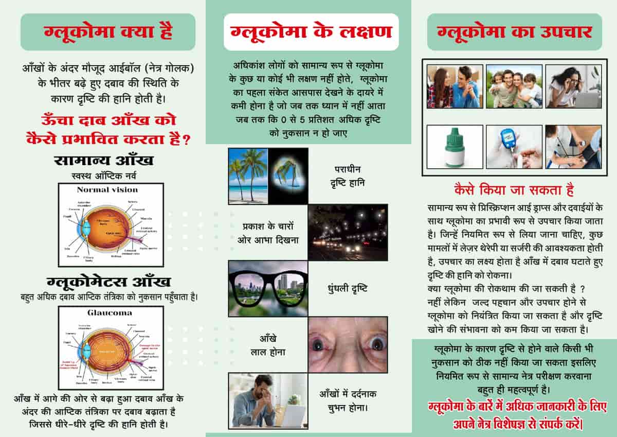Awareness